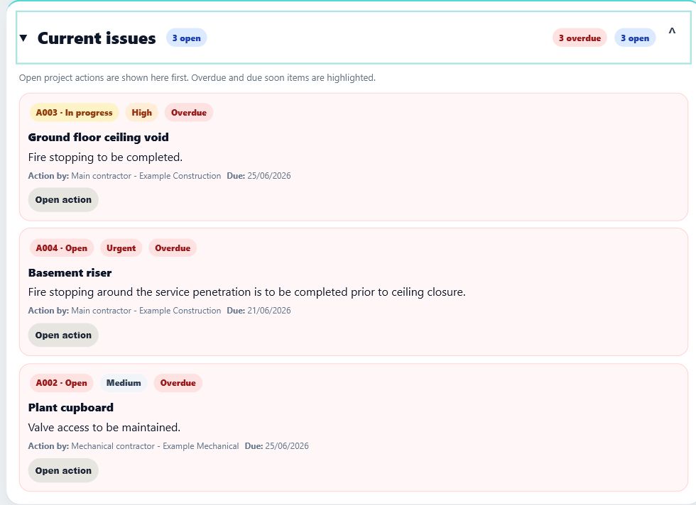WalkRound RC4.3.1 current issues dashboard