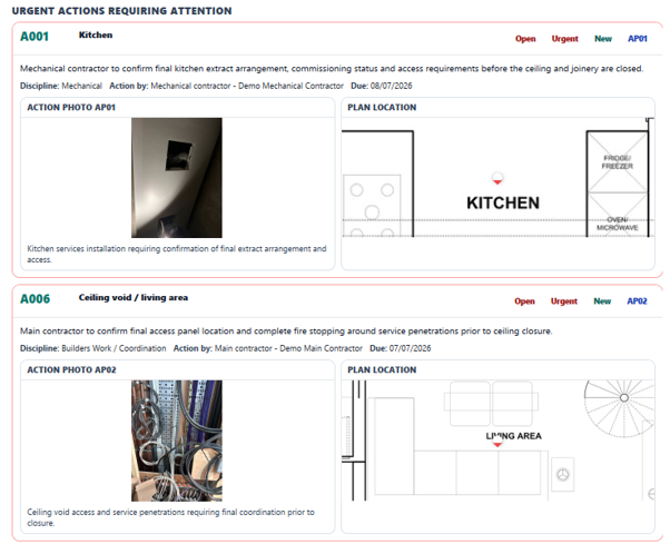 PDF report preview with urgent actions, photos and plan locations