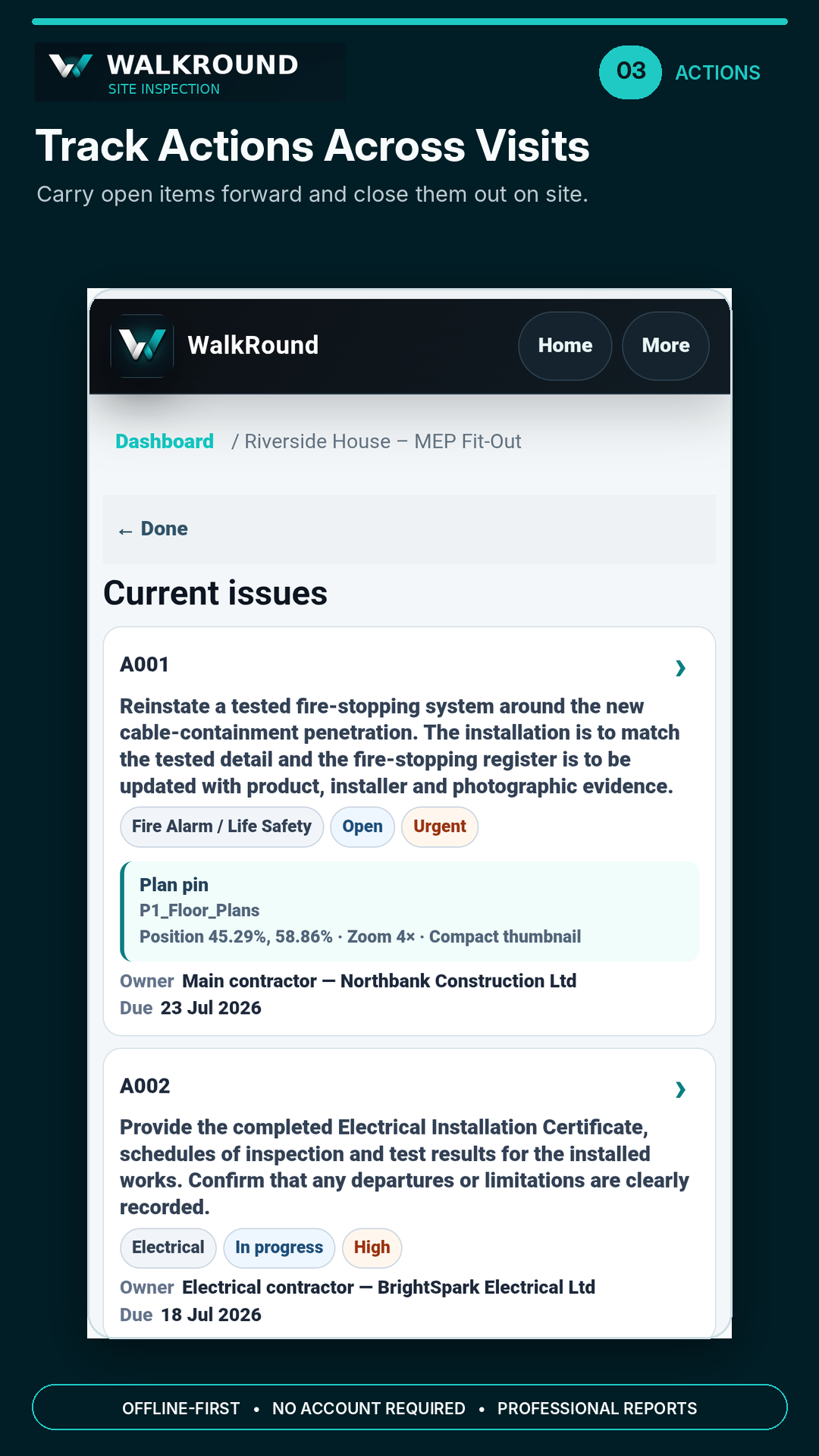 WalkRound current issues and carried Action tracking